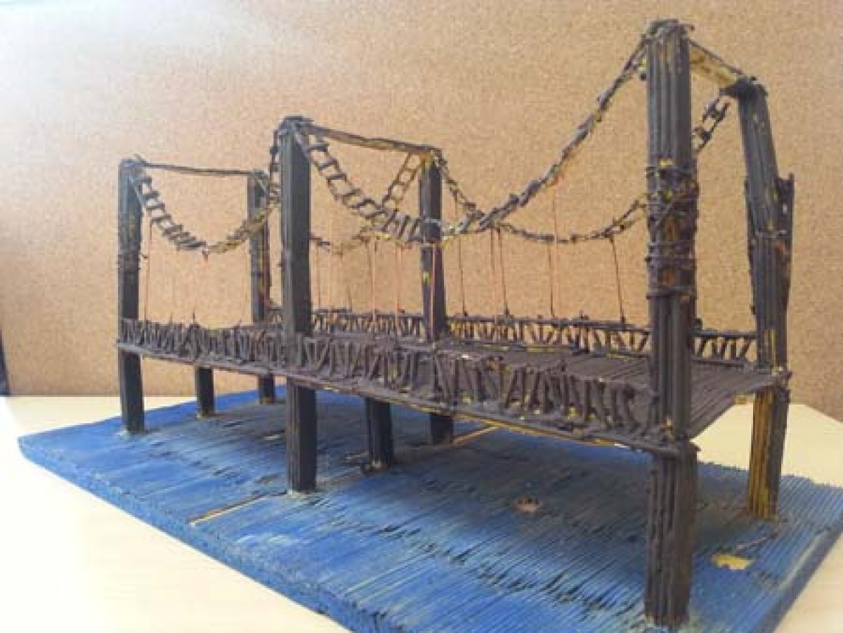 Metodología, evaluación y resultados en tecnologías